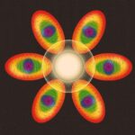 波動の法則｜波動論