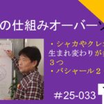 魂の仕組みオーバーソウル｜シャカやクレオパトラの生まれ変わりが多いわけ３つ｜バシャール２０１７　#25-033